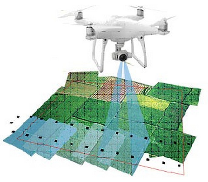 Mapeamento aéreo com drone preço